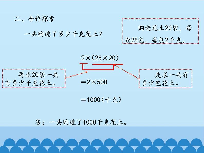 快乐农场——运算律PPT课件免费下载05