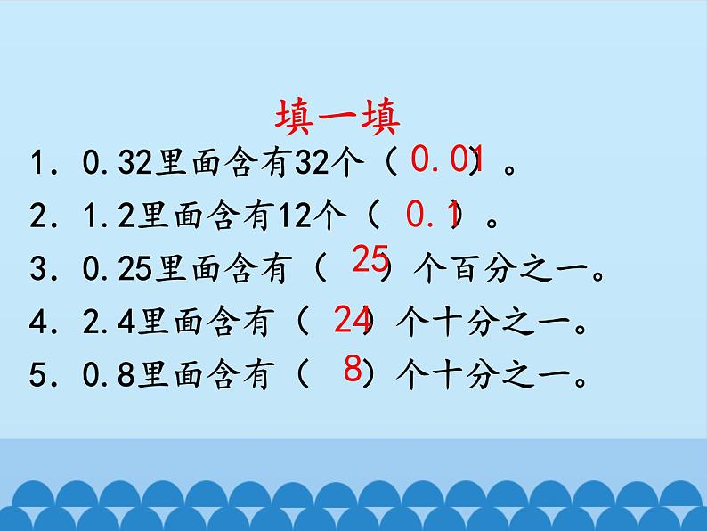 四年级上册数学课件 十 游三峡——小数除法(小数除以整数) 青岛版(五四学制)第2页