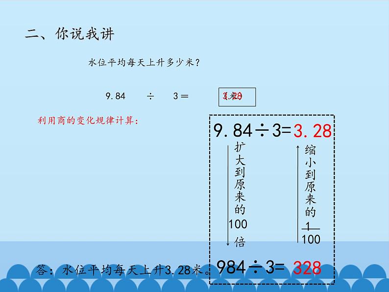 四年级上册数学课件 十 游三峡——小数除法(小数除以整数) 青岛版(五四学制)第7页