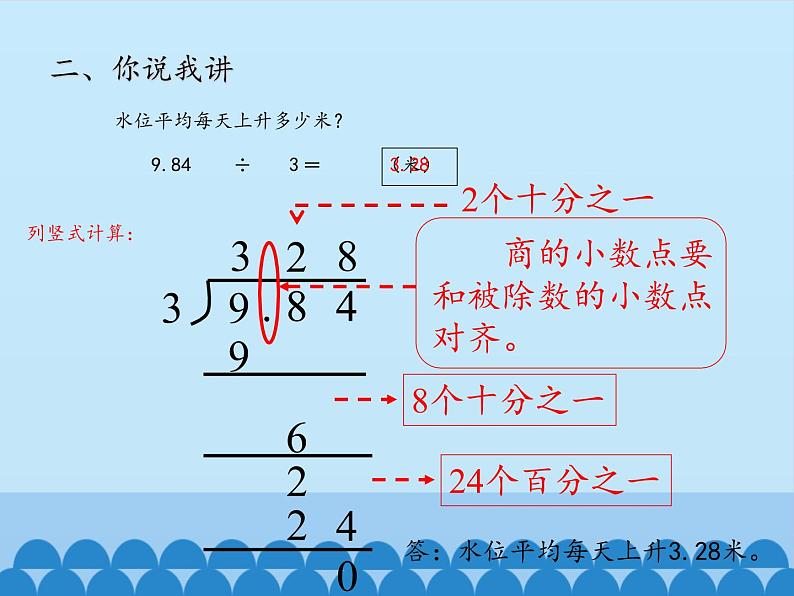 四年级上册数学课件 十 游三峡——小数除法(小数除以整数) 青岛版(五四学制)第8页