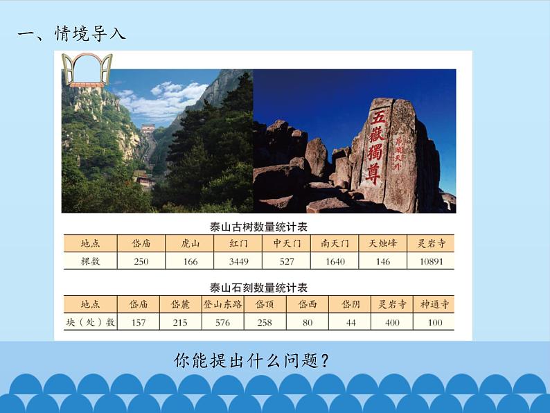 四年级上册数学课件 一、泰山古树——计算器 青岛版(五四学制)第2页