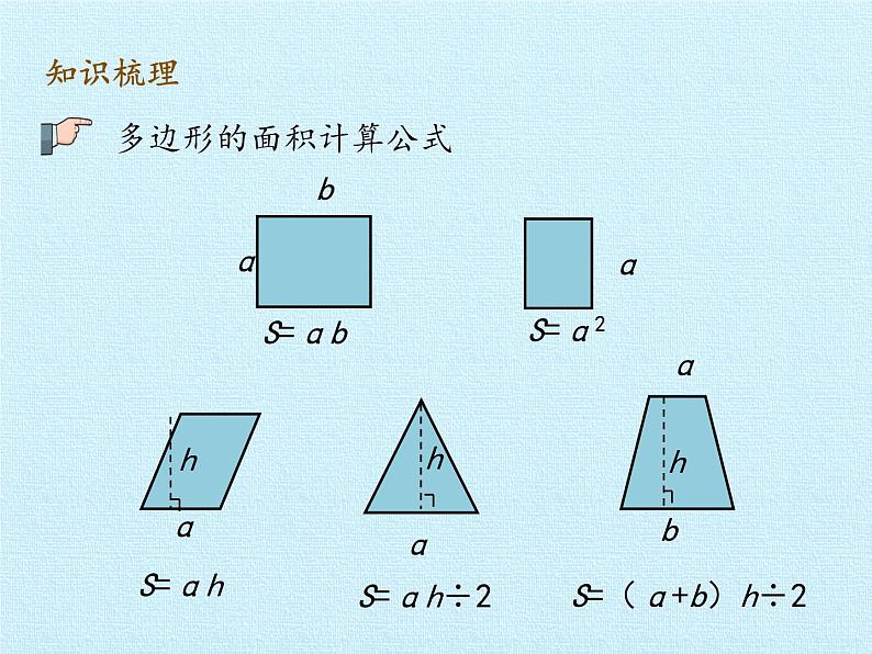 四年级下册数学课件 二 生活中的多边形——多边形的面积 复习课件 青岛版(五四学制)第3页