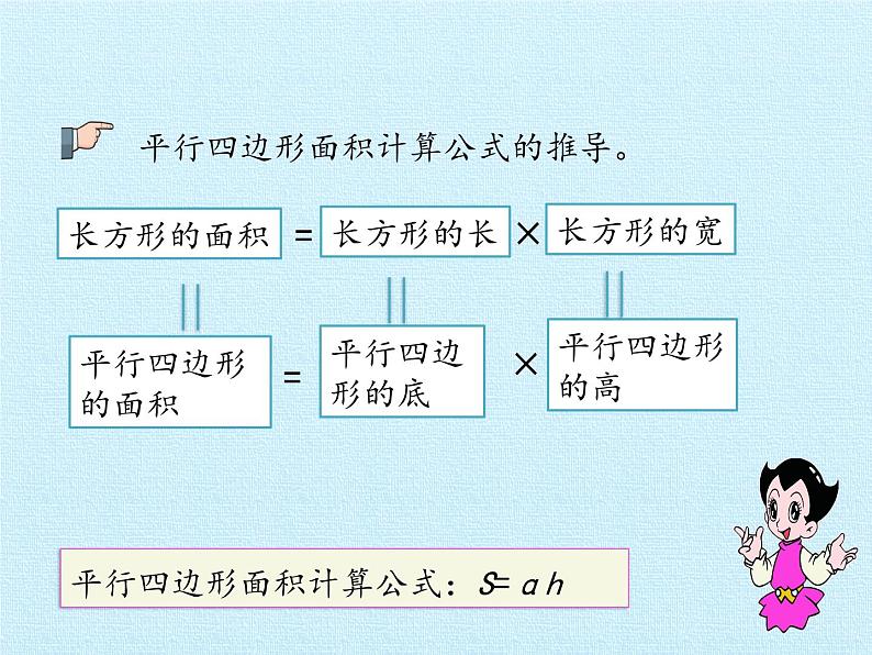 四年级下册数学课件 二 生活中的多边形——多边形的面积 复习课件 青岛版(五四学制)第7页