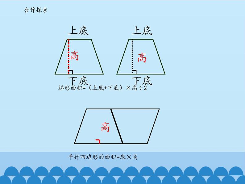 四年级下册数学课件 二 生活中的多边形——多边形的面积 青岛版(五四学制)第5页