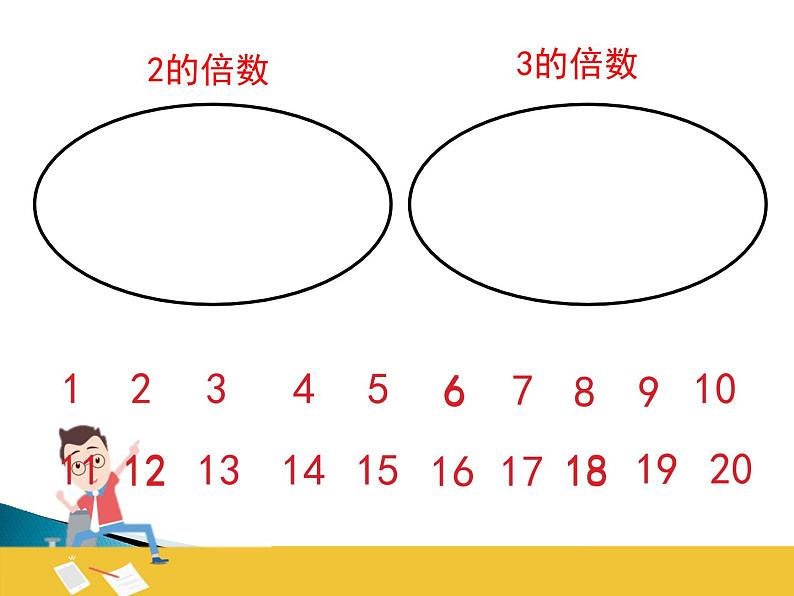 四年级下册数学课件 七 公倍数和最小公倍数 青岛版(五四学制)03