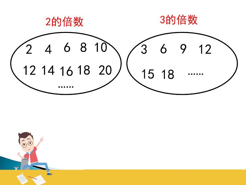 四年级下册数学课件 七 公倍数和最小公倍数 青岛版(五四学制)04
