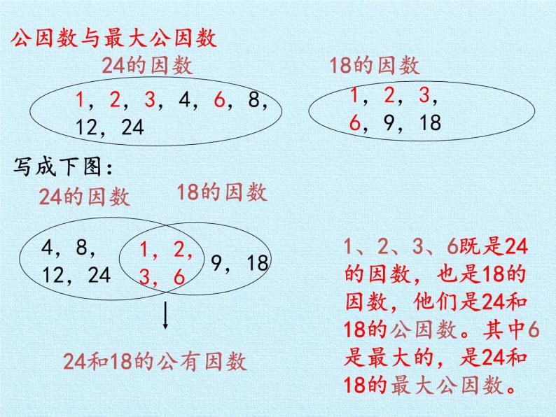 四年级下册数学课件 七 剪纸中的数学——分数加减法（一）复习课件 青岛版（五四学制）02