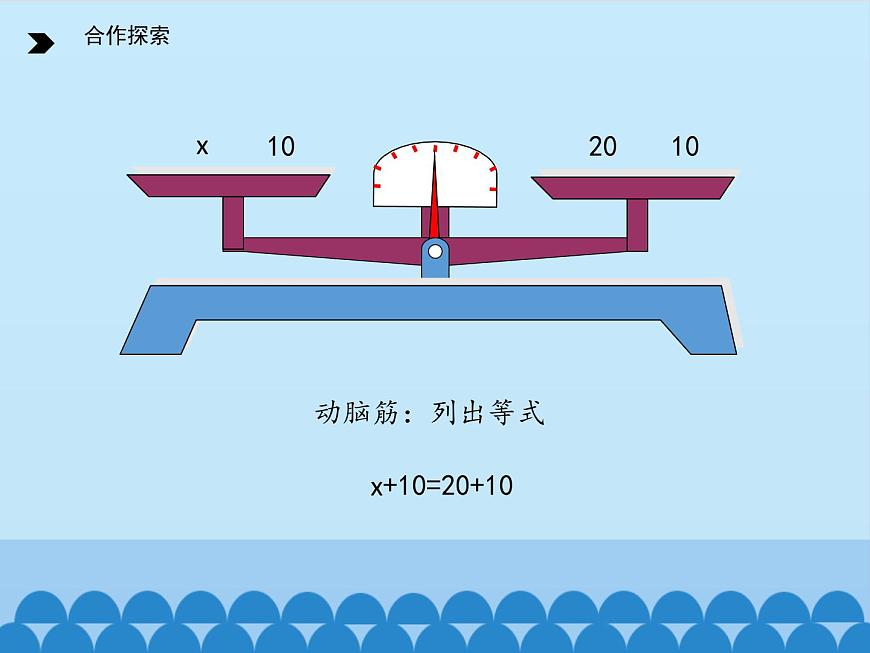 四年級下冊數(shù)學課件 一 走進動物園——簡易方程 （方程的性質(zhì)）青島版（五四學制）第7頁