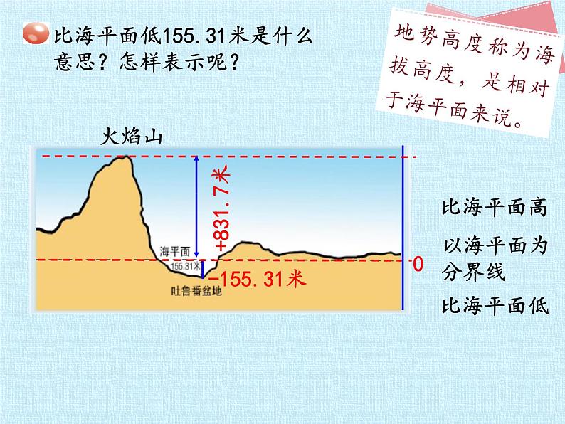 四年级下册数学课件 四 中国的热极——认识负数 复习课件 青岛版(五四学制)第8页