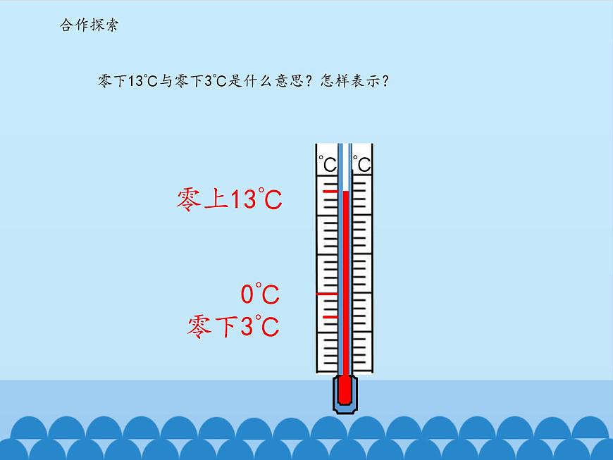 四年級(jí)下冊(cè)數(shù)學(xué)課件 四 中國(guó)的熱極——認(rèn)識(shí)負(fù)數(shù) 青島版(五四學(xué)制)第4頁(yè)