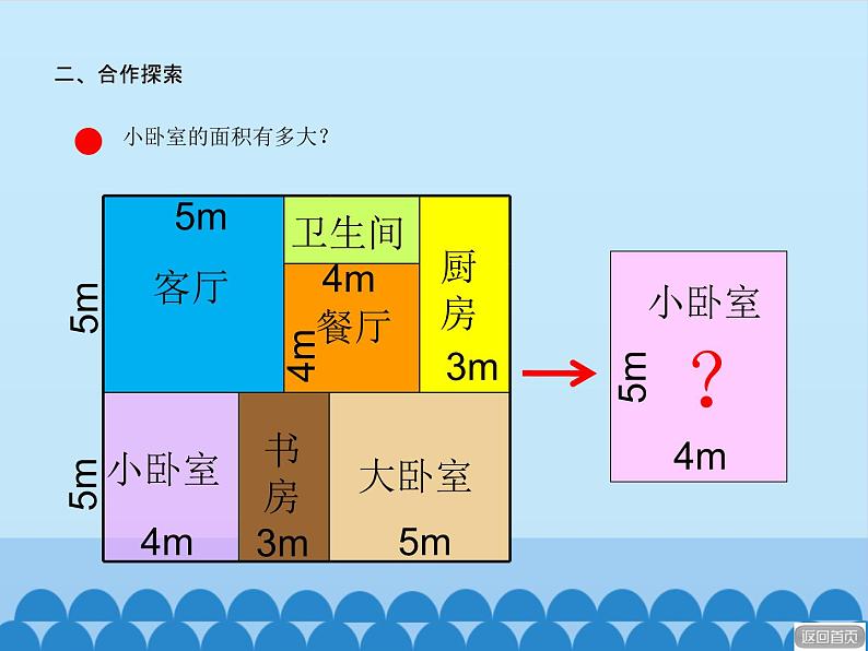 三年级上册数学课件 九、我家买新房子了——长方形和正方形的面积 第二课时 青岛版(五四学制)第4页