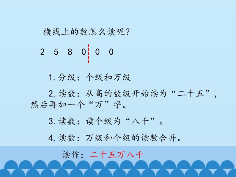 数学青岛版 (五四制)二 大数知多少——万以上数的认识教案配套ppt