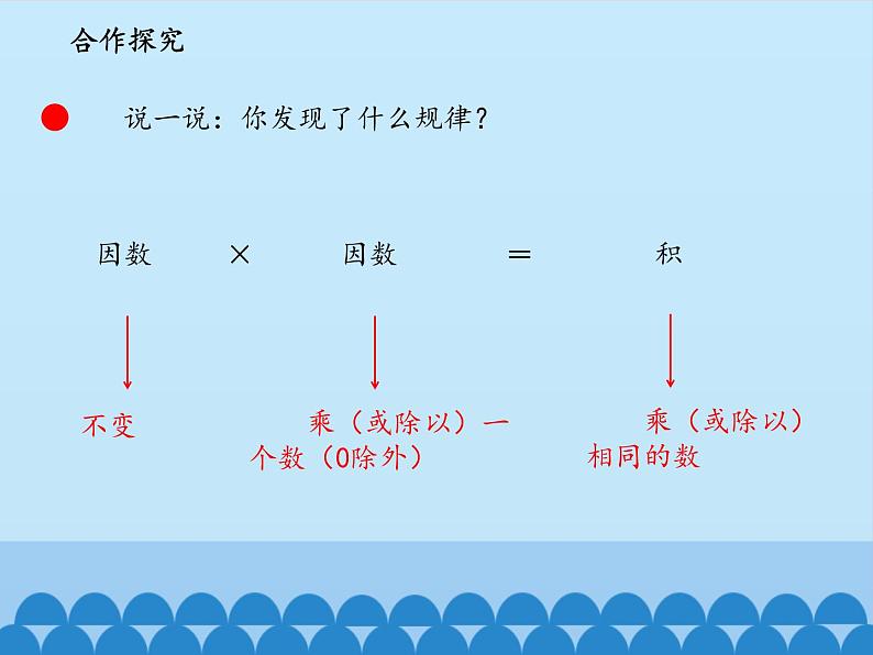三年级下册数学课件 六 保护大天鹅——三位数乘两位数 (积的变化规律) 青岛版(五四学制)05