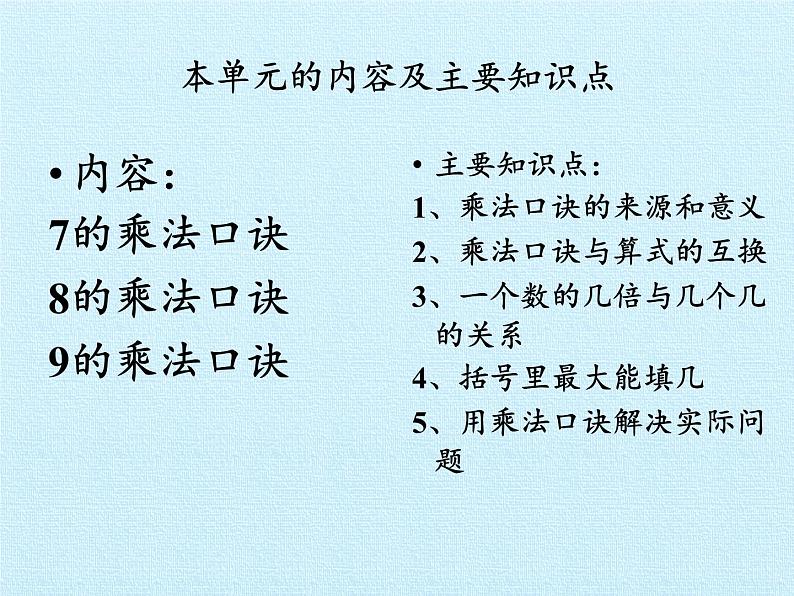 二年级上册数学课件 三 凯蒂学艺——表内乘法(二)复习课件 青岛版(五四学制)04