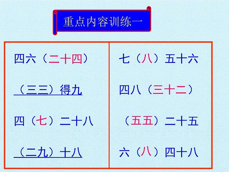 二年级上册数学课件 三 凯蒂学艺——表内乘法(二)复习课件 青岛版(五四学制)08