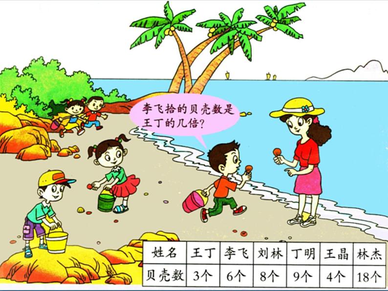 二年级上册数学课件 六 制作标本——表内除法 (倍的认识) 青岛版(五四学制)第6页