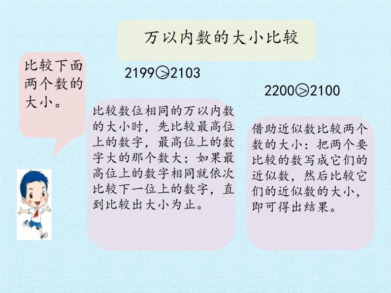二年级下册数学课件 一、游览北京——万以内数的认识 复习课件 青岛版（五四学制）06