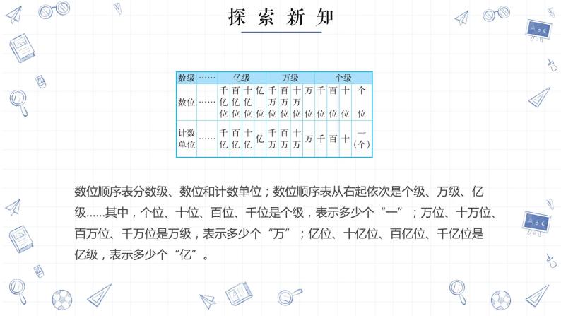 部编版数学四上《认识更大的数》课件08