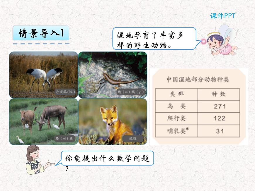 【精品】三年級上冊數(shù)學(xué) 第四單元 4.1 加法(1) 課件第4頁