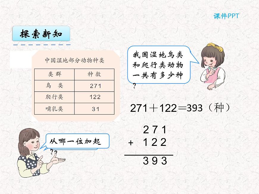【精品】三年級上冊數(shù)學(xué) 第四單元 4.1 加法(1) 課件第5頁