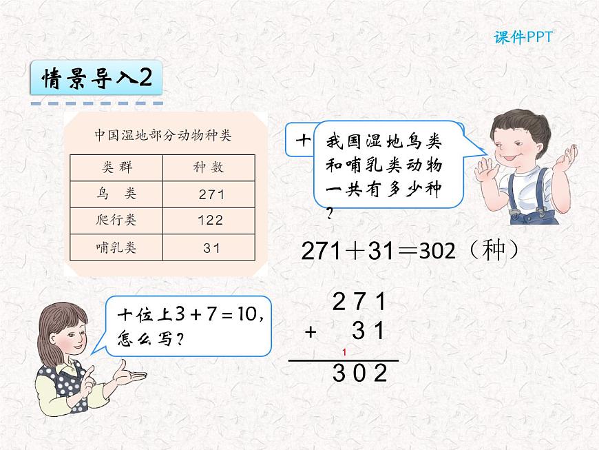 【精品】三年級上冊數(shù)學(xué) 第四單元 4.1 加法(1) 課件第6頁