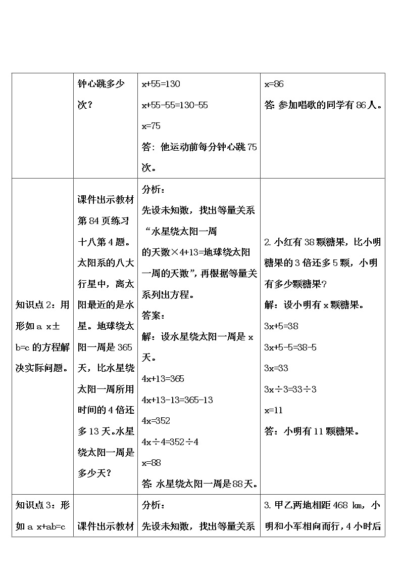 【精品导学案】人教版 五年级上册数学 第5单元 简易方程  整理和复习02