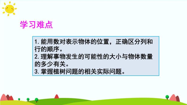 【精品课件】人教版 五年级上册数学 第8单元 总复习  专题3 可能性（第4课时）04