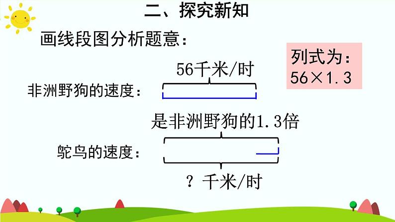 【精品课件】人教版 五年级上册数学 第1单元 小数乘法 1.2小数乘小数(第3课时)07