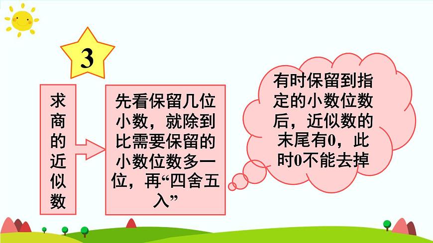 【精品課件】人教版 五年級上冊數(shù)學 第3單元 小數(shù)除法  重點單元知識歸納與易錯警示第7頁