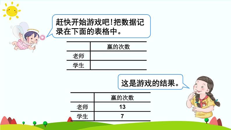 【精品课件】人教版 五年级上册数学 第4单元 可能性 综合与实践 掷一掷06