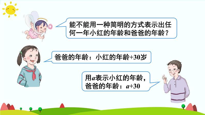 【精品课件】人教版 五年级上册数学 第5单元 简易方程 5.1.1用字母表示数 (第1课时)08