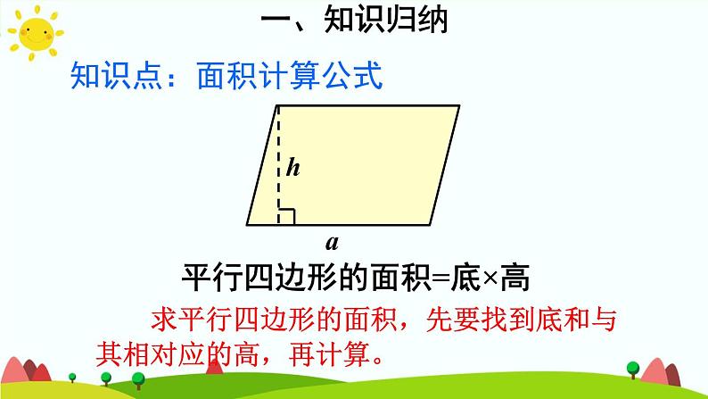 【精品课件】人教版 五年级上册数学 第6单元 多边形的面积 重点单元知识归纳与易错警示04