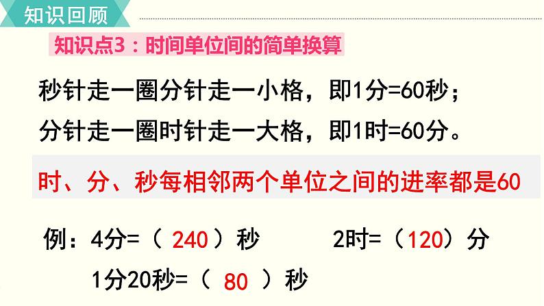 第1单元 第3课时 单元复习 课件第6页