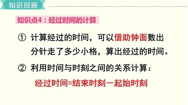 第1单元 第3课时 单元复习 课件第7页
