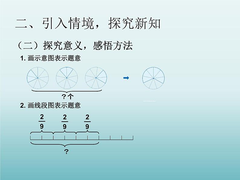 分数乘整数PPT03