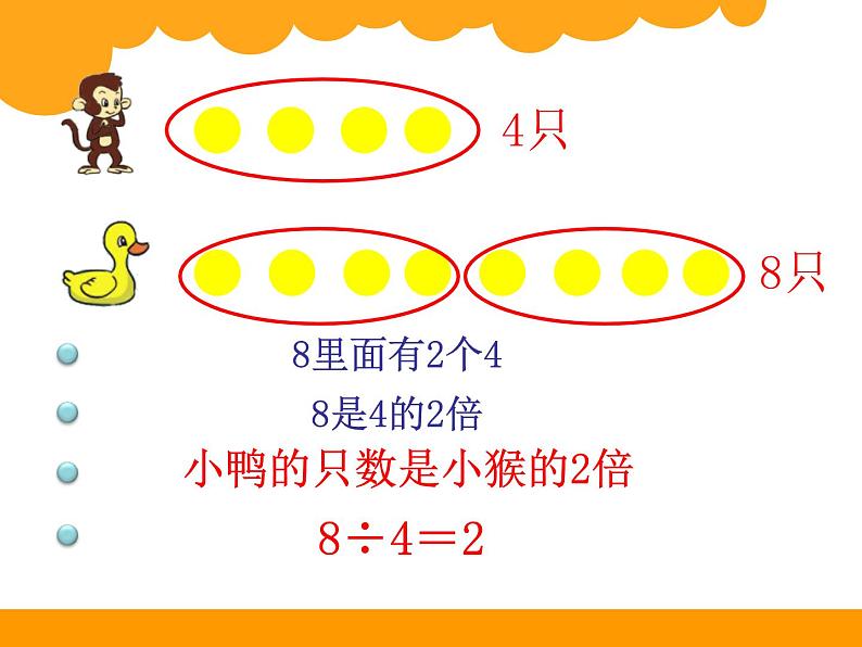 7.6快乐的动物 PPT课件第6页