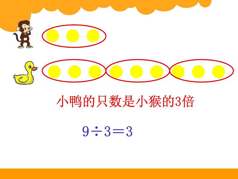 7.6快乐的动物 PPT课件第8页