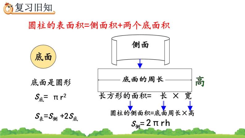 3.1.4《 练习四》精品课件04