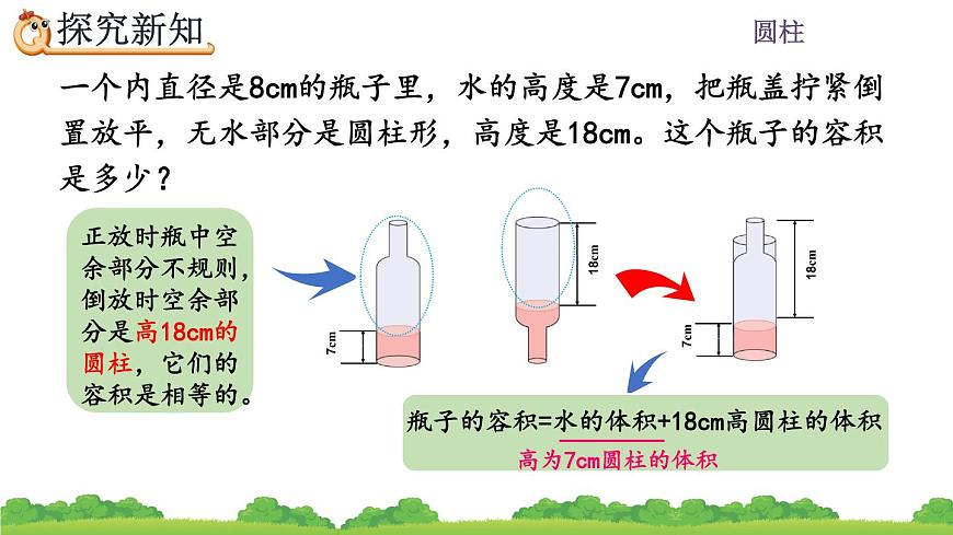 3.1.6《 利用圓柱的體積求不規(guī)則物體的體積》精品課件第7頁