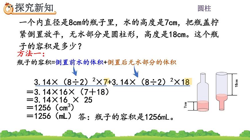 3.1.6《 利用圓柱的體積求不規(guī)則物體的體積》精品課件第8頁
