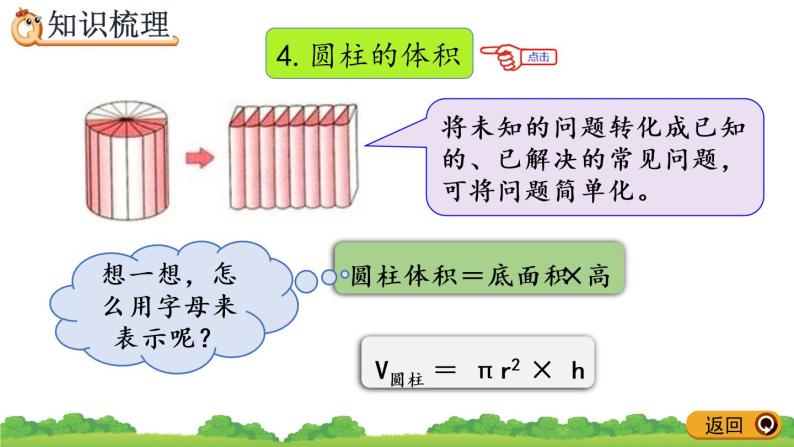 3.3《 整理和复习》精品课件07