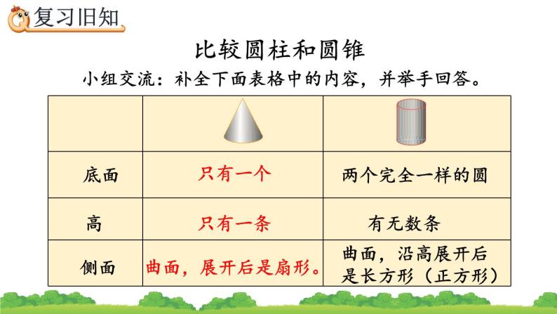 3.4《 练习七》精品课件02