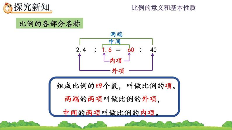 4.1.2《 比例的基本性质》精品课件第4页