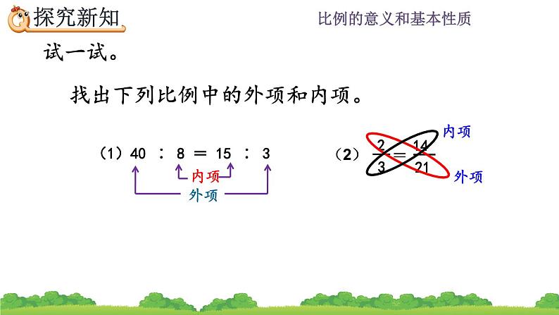 4.1.2《 比例的基本性质》精品课件第6页