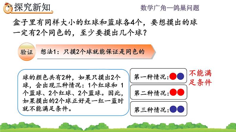 5.3《 鸽巢问题的应用》精品课件第6页