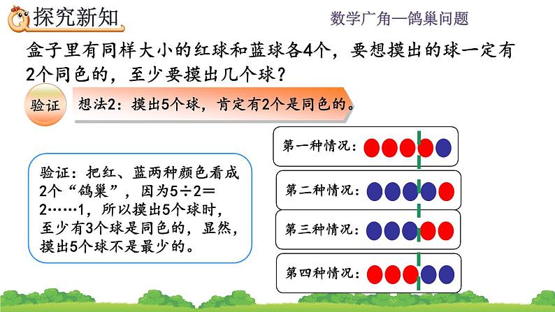 5.3《 鸽巢问题的应用》精品课件第7页