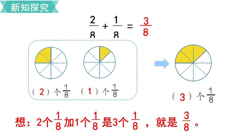 第八单元 第4课时 分数的简单计算 课件04