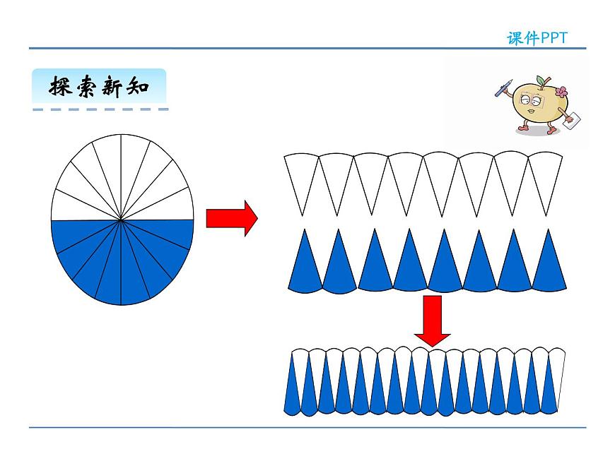 3.3《圓柱的體積》課件2第5頁(yè)