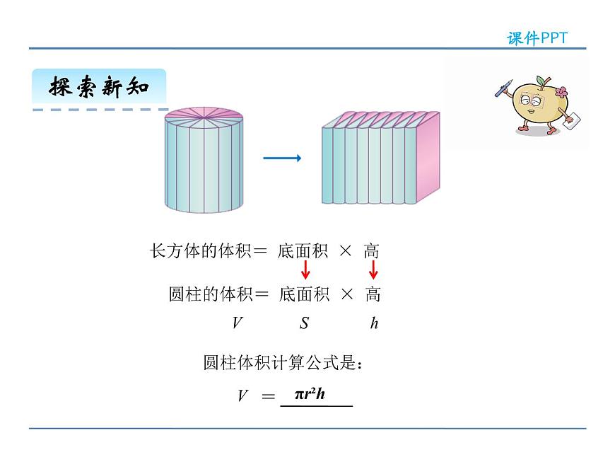 3.3《圓柱的體積》課件2第8頁(yè)