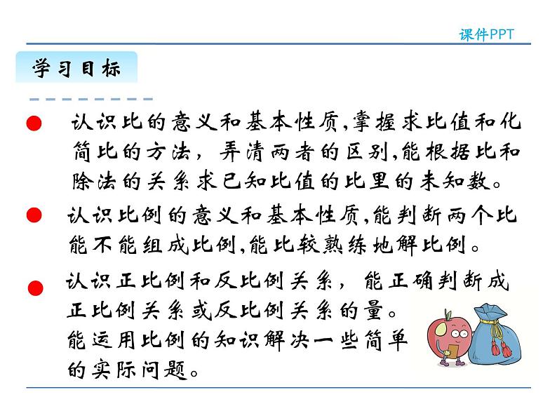 6.4《数与代数(4)比和比例》课件203
